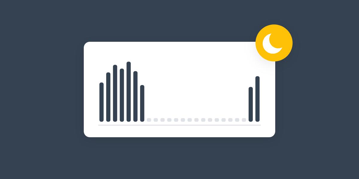 🚨 Яндекс закрыл дневные XML-запросы Яндекс закрывает свой Search API днем. По&nbsp;информа...