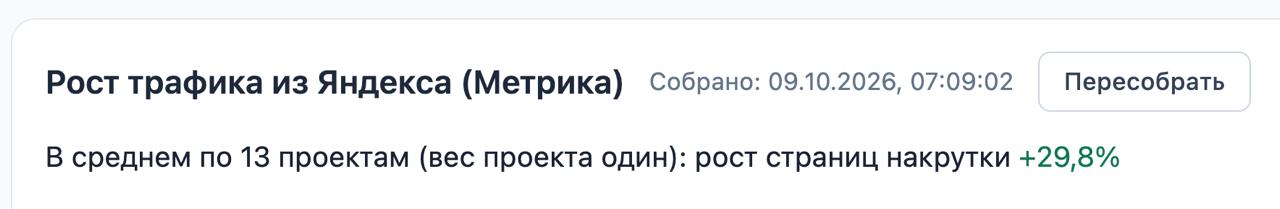 Эксперимент: Больше живого трафика от накрутки Продолжаем внедрять новые методы для роста...