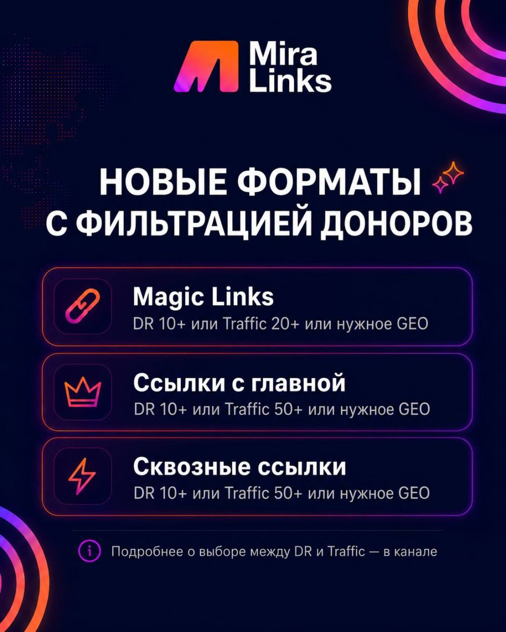 Mira Links &mdash; 🆕 новые форматы размещения Ознакомиться с полным перечнем услуг и актуа...