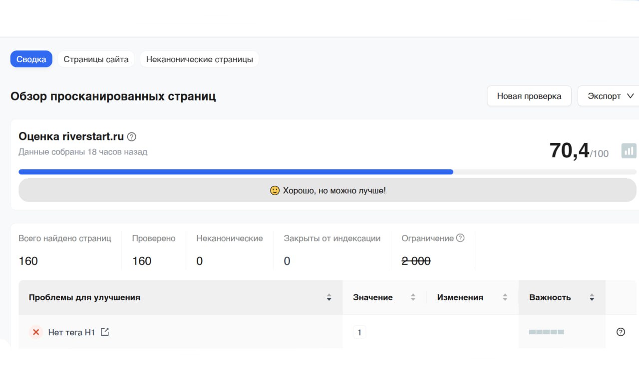 Контрольные признаки страницы низкого качества 👎 Что мешает сайту ранжироваться и раздража...