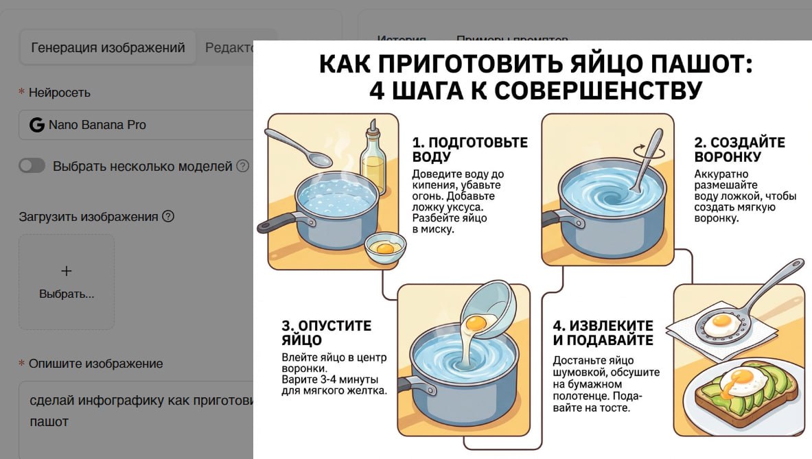 Целая инфографика по запросу из 1 фразы 🍌 Раньше ИИ-модели генерации картинок делали изобр...