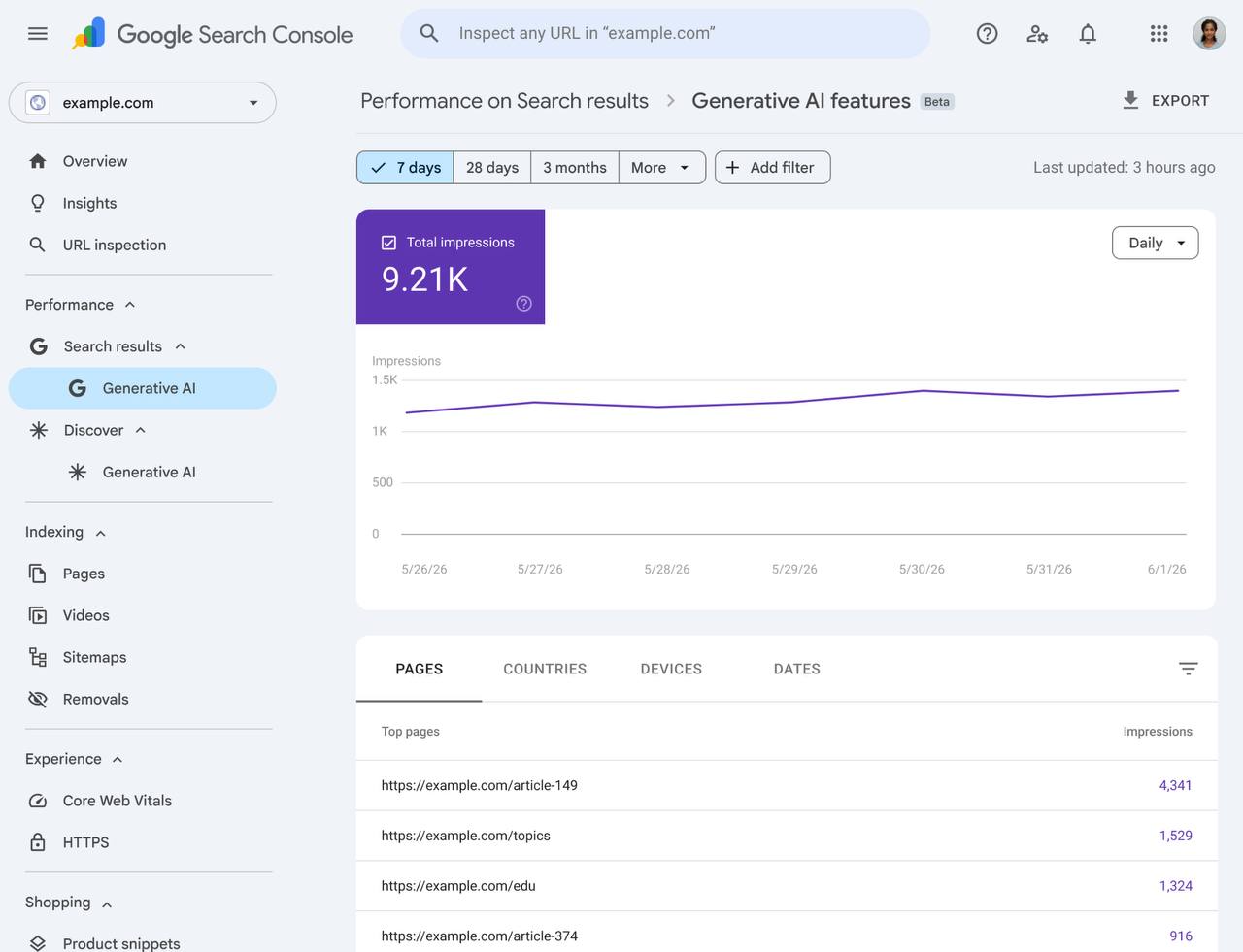 Ух ты! Google добавляет в Search Console отдельные отчеты для AI Overviews и AI Mode. Рань...