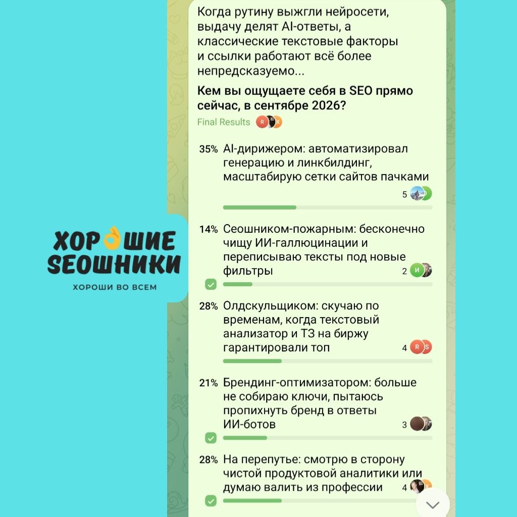 №2026.35 В отделе исследований "Хороших SEOшников" подвели итоги опроса: 👉 Кем в...