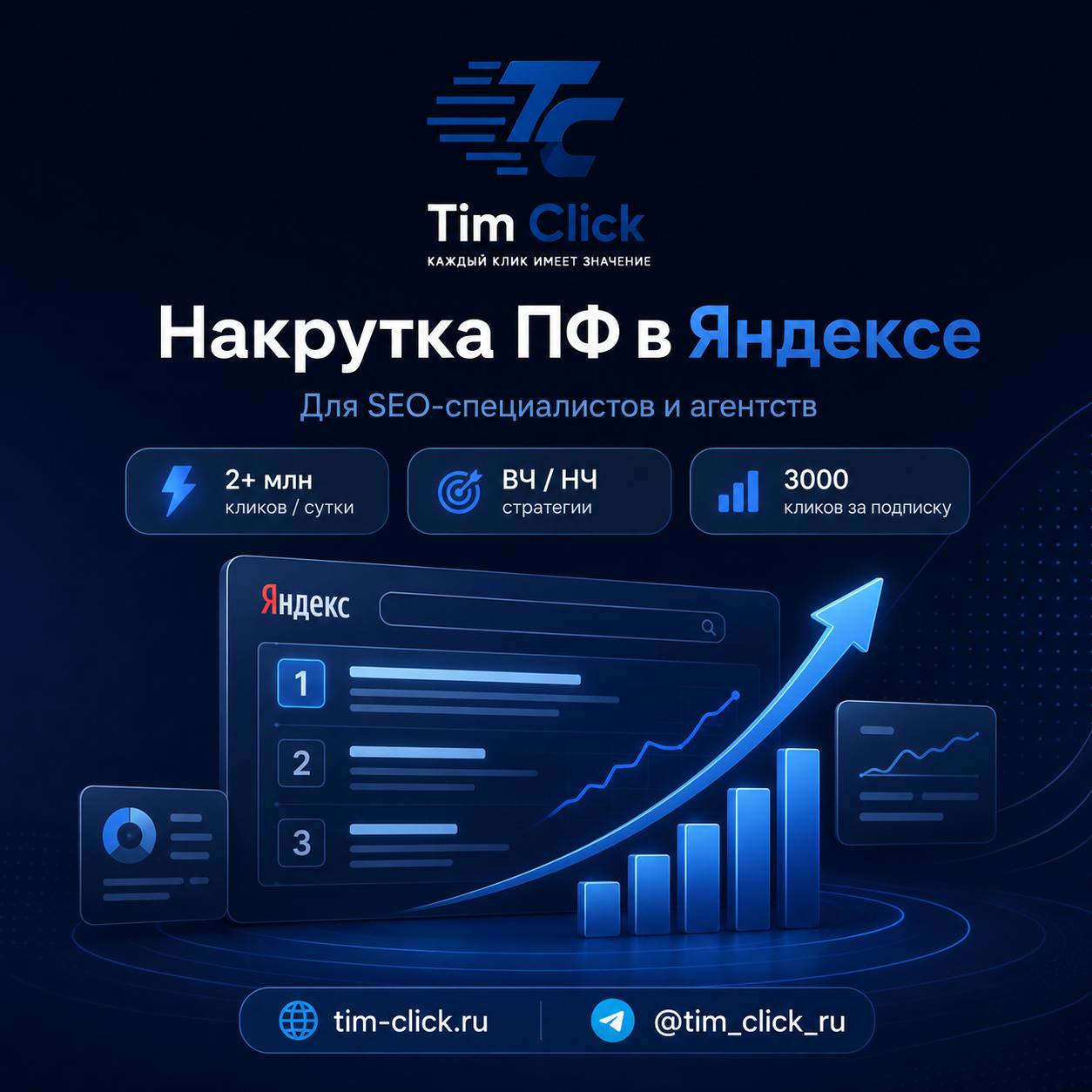 👀 Если работаете с ПФ &mdash; присмотритесь к Tim Click Периодически спрашивают, какие сер...