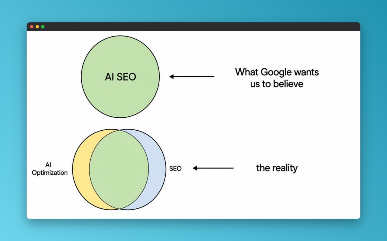 ⭐️ &laquo;Хорошее SEO = хорошее GEO&raquo;? Не все согласны Google любит повторять, что от...