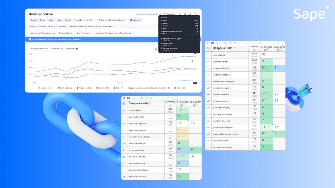 &laquo;Яндекс &mdash; это 70% рынка, зачем нам Google?&raquo; С этой фразы начинается кажд...