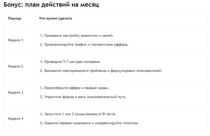 ⭐️ Как понять, что сайт теряет конверсию на первом экране У пользователя есть несколько се...